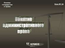 Понятие административного права. myppt.ru