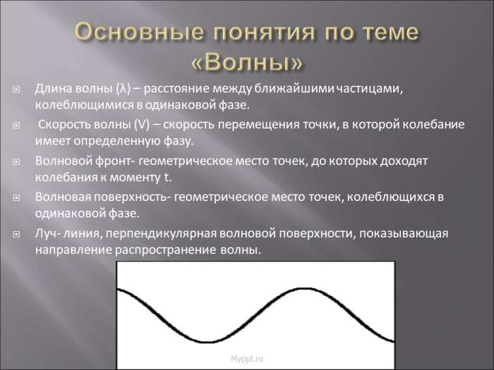 Основные понятия по теме «Волны»  Длина волны (λ) – расстояние между ближайшими частицами, колеблющимися в одинаковой фазе.  Скорость волны (V) – скорость перемещения точки, в которой колебание имеет определенную фазу.  Волновой фронт- геометрическое место точек, до которых доходят колебания к моменту t.  Волновая поверхность- геометрическое место точек, колеблющихся в одинаковой фазе.  Луч- линия, перпендикулярная волновой поверхности, показывающая направление распространение волны.
