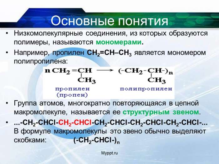 Низкомолекулярные соединения, из которых образуются полимеры, называются мономерами.  Например, пропилен СН2=СH–CH3 является мономером полипропилена:  Группа атомов, многократно повторяющаяся в цепной макромолекуле, называется ее структурным звеном.  ...-CH2-CHCl-CH2-CHCl-CH2-CHCl-CH2-CHCl-CH2-CHCl-... В формуле макромолекулы это звeно обычно выделяют скобками: (-CH2-CHCl-)n