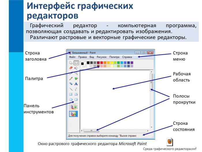 Интерфейс графических редакторов