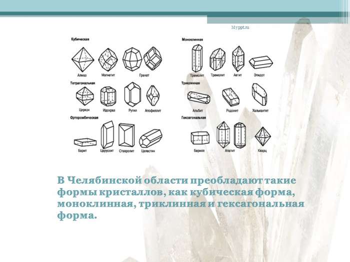 В Челябинской области преобладают такие формы кристаллов, как кубическая форма, моноклинная, триклинная и гексагональная форма.