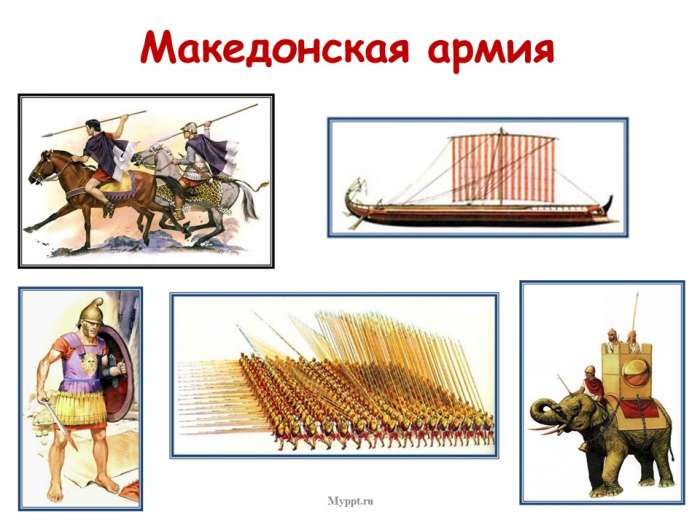 Македонская армия