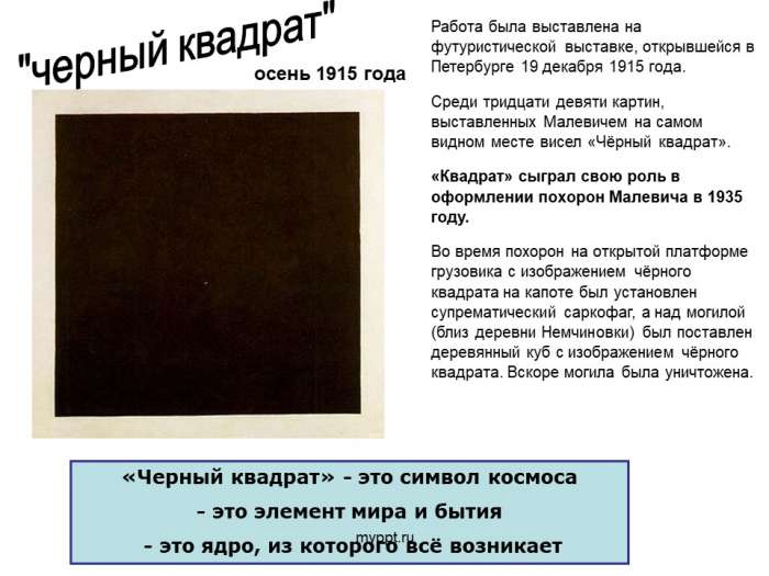 Работа была выставлена на футуристической выставке, открывшейся в Петербурге 19 декабря 1915 года.  Среди тридцати девяти картин, выставленных Малевичем на самом видном месте висел «Чёрный квадрат».  «Квадрат» сыграл свою роль в оформлении похорон Малевича в 1935 году.  Во время похорон на открытой платформе грузовика с изображением чёрного квадрата на капоте был установлен супрематический саркофаг, а над могилой (близ деревни Немчиновки) был поставлен деревянный куб с изображением чёрного квадрата.