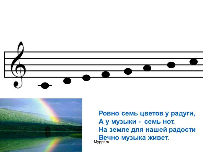 Ровно семь цветов у радуги,  А у музыки - семь нот.  На земле для нашей радости  Вечно музыка живет.