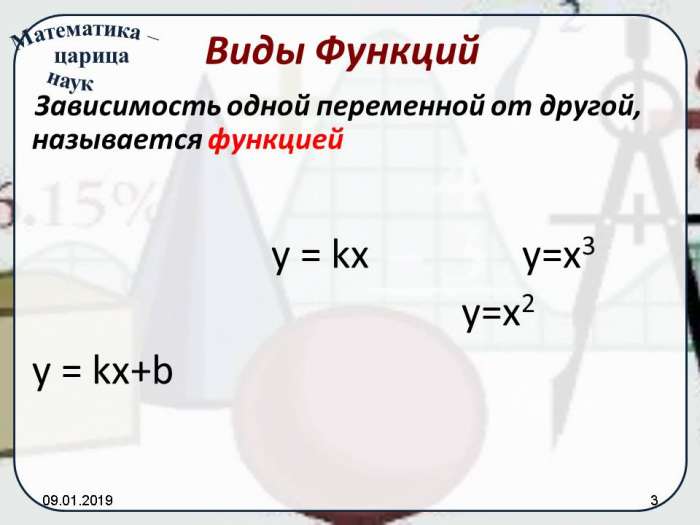 Виды Функций  Зависимость одной переменной от другой, называется функцией  y = kx y=x3  y=x2  y = kx+b
