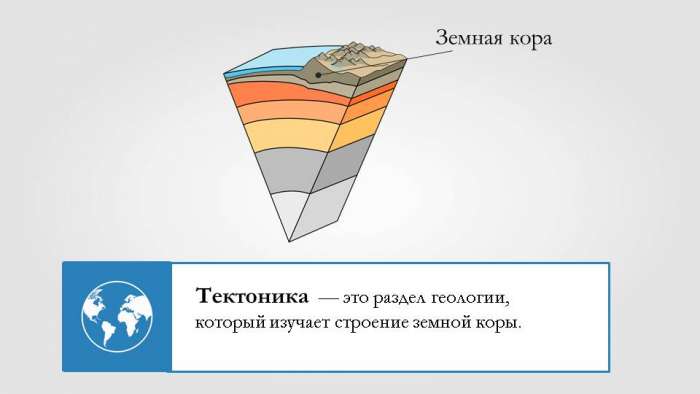 тектоника myppt.ru