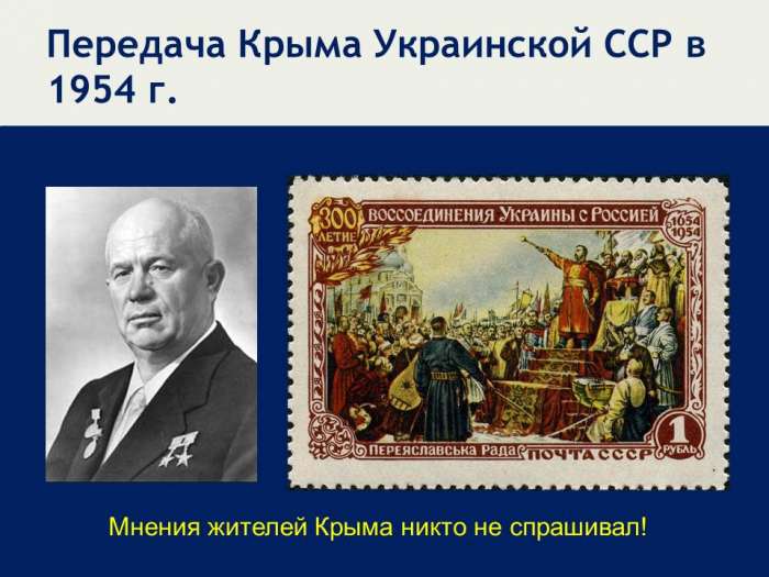 Передача Крыма Украинской ССР В 1954 году.