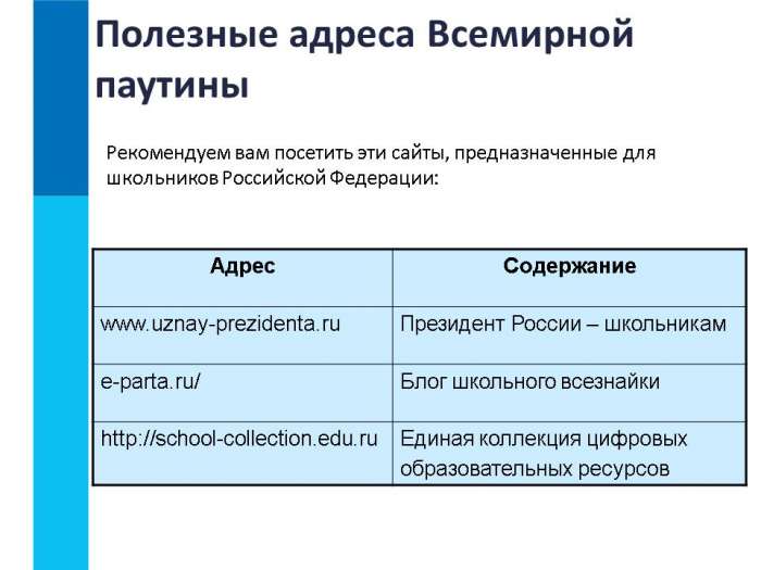 Полезные адреса Всемирной паутины  Рекомендуем вам посетить эти сайты, предназначенные для школьников Российской Федерации.