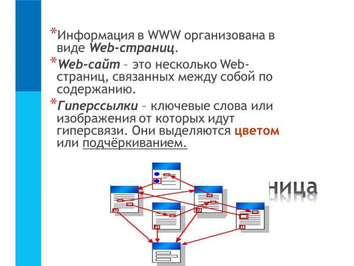 Информация в WWW организована в виде Web-страниц.  Web-сайт – это несколько Web- страниц, связанных между собой по содержанию.  Гиперссылки – ключевые слова или изображения от которых идут гиперсвязи. Они выделяются цветом или подчёркиванием.