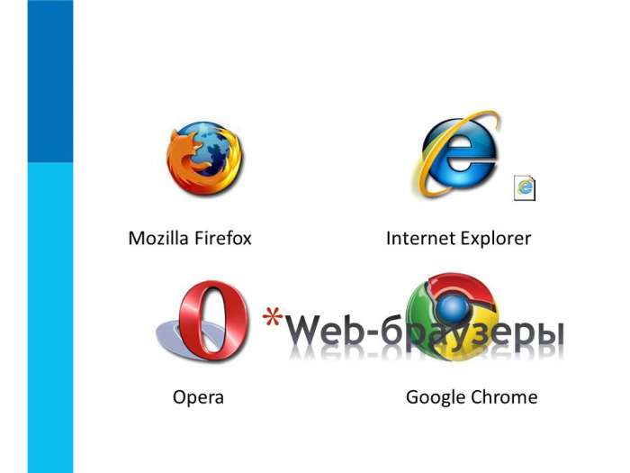 Web-браузеры.
