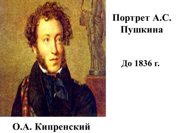 Портрет А.С. Пушкина  До 1836 г.  О.А. Кипренский