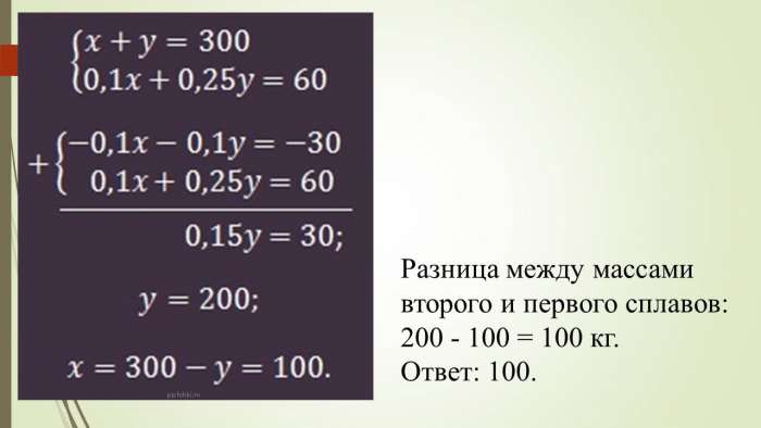 Разница между массами второго и первого сплавов: 200 - 100 = 100 кг. Ответ: 100.