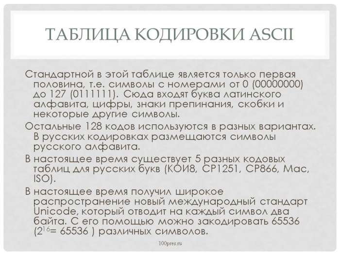 ТАБЛИЦА КОДИРОВКИ ASCII  Стандартной в этой таблице является только первая половина, т.е. символы с номерами от 0 (00000000) до 127 (0111111). Сюда входят буква латинского алфавита, цифры, знаки препинания, скобки и некоторые другие символы.  Остальные 128 кодов используются в разных вариантах. В русских кодировках размещаются символы русского алфавита.  В настоящее время существует 5 разных кодовых таблиц для русских букв (КОИ8, СР1251, СР866, Mac, ISO).