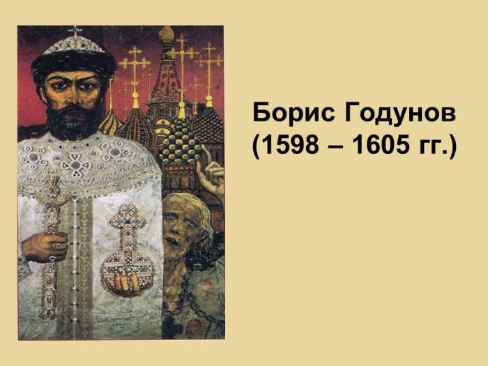 Борис Годунов (1598 – 1605 гг.)