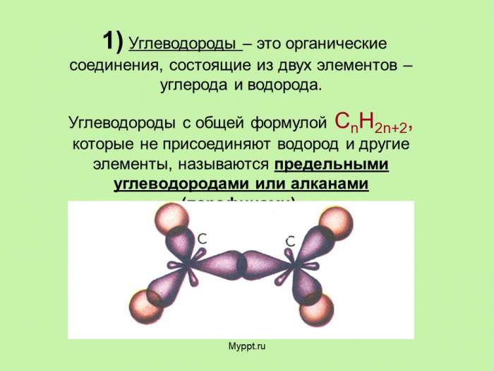 Углеводороды – это органические соединения, состоящие из двух элементов – углерода и водорода.  Углеводороды с общей формулой CnH2n+2, которые не присоединяют водород и другие элементы, называются предельными углеводородами или алканами (парафинами).