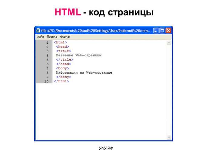 HTML - код страницы