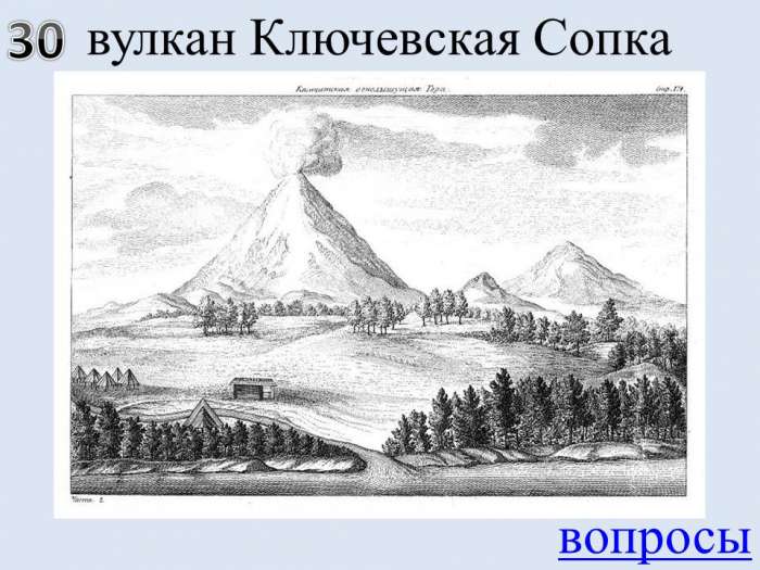 вулкан Ключевская Сопка