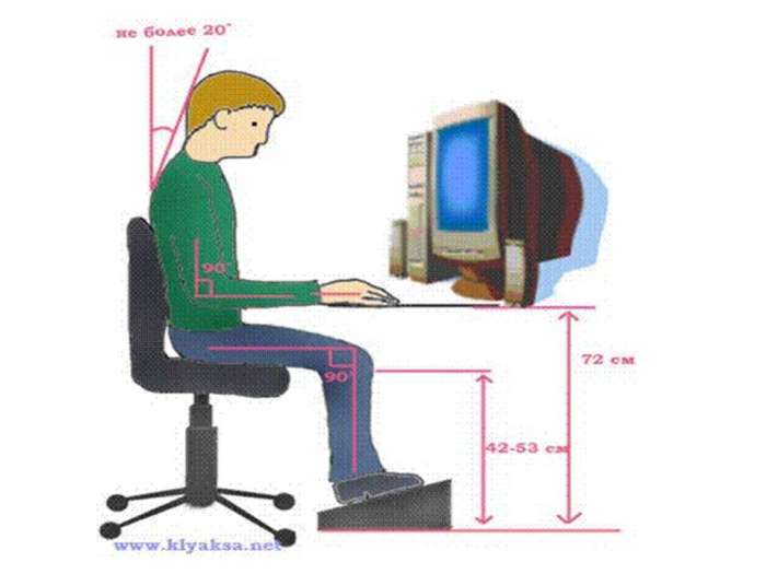 правила работы за компьютером