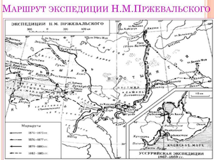 Маршрут экспедиции Н.М.Пржевальского