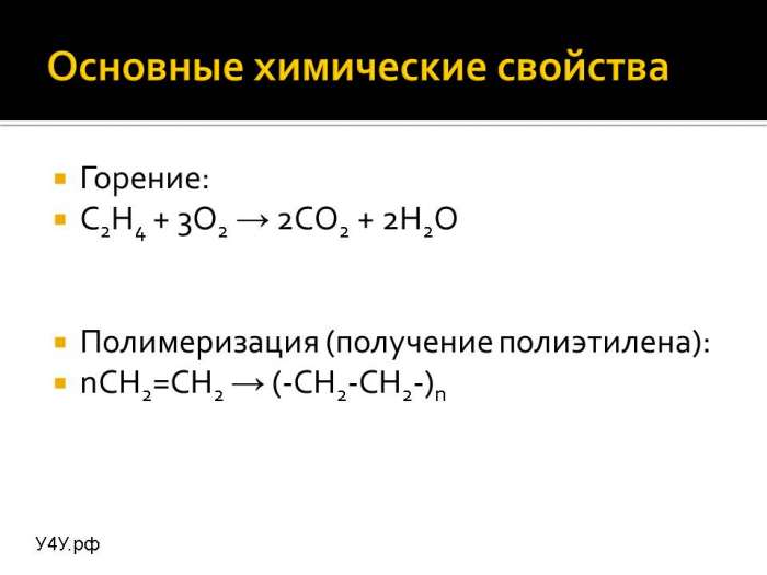 Горение:  C2H4 + 3O2 → 2CO2 + 2H2O  Полимеризация (получение полиэтилена):  nCH2=CH2 → (-CH2-CH2-)n