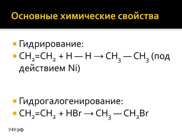 Гидрирование:  CH2=CH2 + H — H → CH3 — CH3 (под действием Ni)  Гидрогалогенирование:  CH2=CH2 + HBr → CH3 — CH2Br