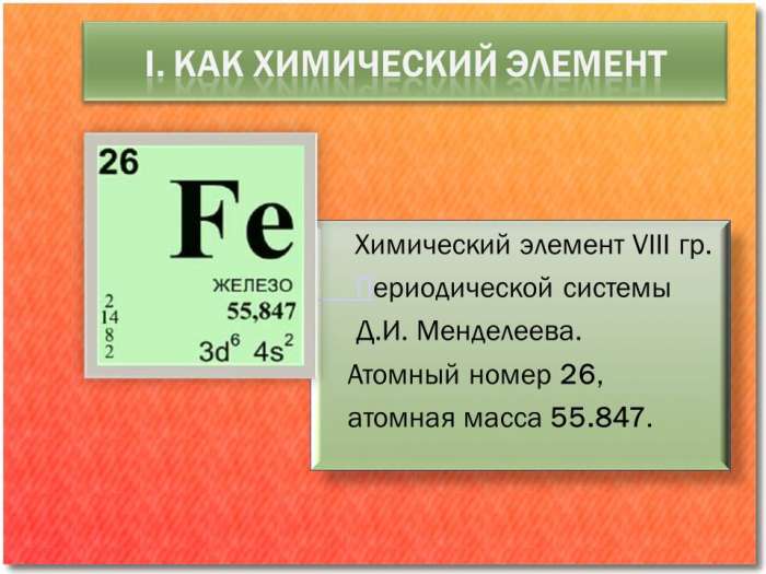 Химический элемент VIII гр.  Периодической системы  Д.И. Менделеева.  Атомный номер 26,  атомная масса 55.847.